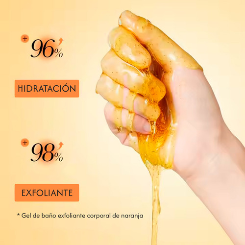 Gel De Ducha Exfoliante Sadoer Con Extracto De Naranja Natural Y Vitamina C, Hidratante, Aclarador Y Refrescante Para Piel Suave Y Limpia 300ml