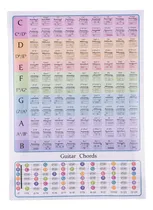 Comprar Tabla De Acordes De Guitarra Para Principiantes, Guitarras M