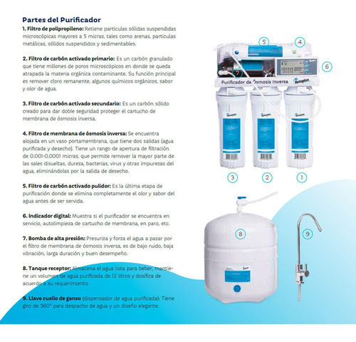 Purificador Rotoplas De Ósmosis Inversa Doméstico