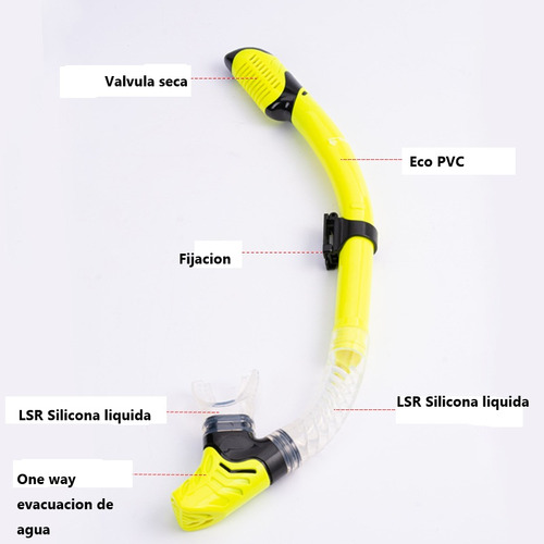 Kit Snorkel Mascara Buceo Vidrio Anti Explosión Lsr Alxa 21s