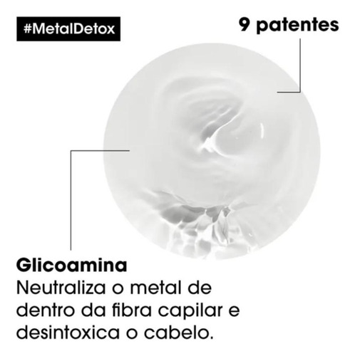 Kit Loreal Metal Detox Shampoo 1500ml+mascara 500g