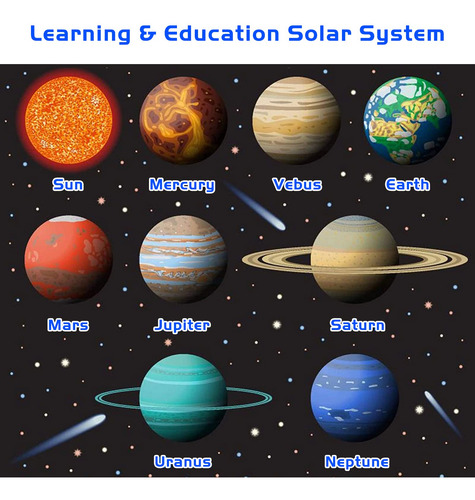 Kits De Ciencia Sistema Solar Para Construir Y Pintar
