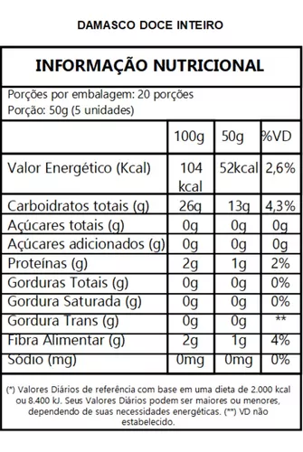 Comprá Damascos Turcos Medianos x 1 Kg.