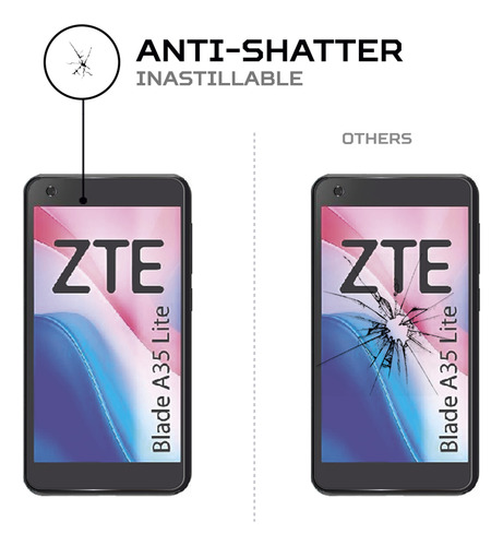 Protector Mica Pantalla Para Zte Blamica A35 Lite