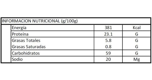 Imagen 3 de 3 de Harina De Garbanzo Por 2 Kilos