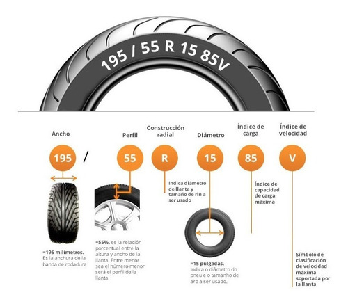 Llanta 235 55 R18 100v Maxxis Mod. Escapade Cuv C. N.