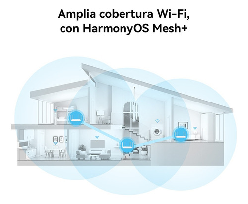 Extensor Repetidor Amplicador Mejorador Potencia Señal 5 Ghz