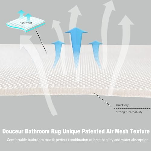 Alfombra De Baño De Chenille Con Textura De Gofre Suave Con