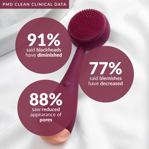 Pmd Clean Dispositivo De Limpieza Facial Inteligente Con