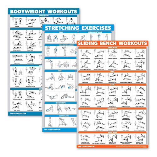 Paquete De 3entrenamientos De Peso Corporal  Ejercicios De E