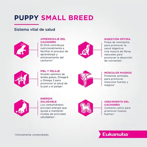 Alimento eukanuba small breed para perro cachorro de raza pequeña sabor mix en bolsa de 15 kg