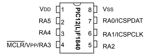 Microcontrolador Pic 12f1840-i/mf Dac Adc 32mhz 7k Itytarg