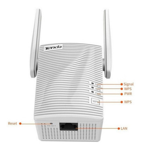 Imagen 4 de 10 de Extensor / Repetidor Wifi Tenda A301 300mb/s