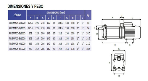Imagen 4 de 6 de Bomba Centrifuga 1 Hp 115v Multietapas Horizontal Prisma25-2