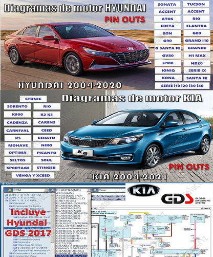 Software Información Automotriz Alldata Mitchell Diagramas