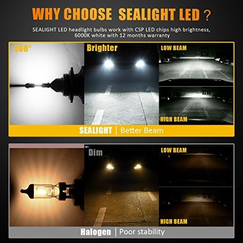 9005hb3 Led Kit De Conversion De Bombillas De Faros De Luz A