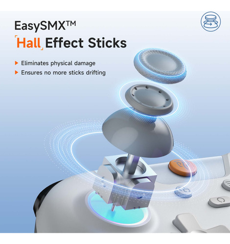 Controlador Bluetooth Sem Fio Easysmx X05, Gamepad Para Nint Branco