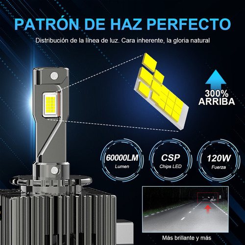 Kit De Faros Led Hid De Xenón D1s D2s D3s D4s D5s D8s