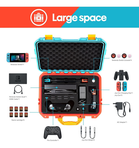 Estuhe Para Nintengo Switch Impermeable Resistente Azul