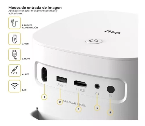 Xiaomi MI Smart Video Projector 2, 1920x1080 Full HD, Android TV y Google  Assistant integrado, Blanco