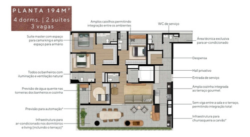 Alto Padrão - Moma Moema | Aptos 3 E 4 Dorms (147m², 194m² E 384m²) | Em Obras