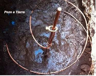 Instalacion De Pozo A Tierra