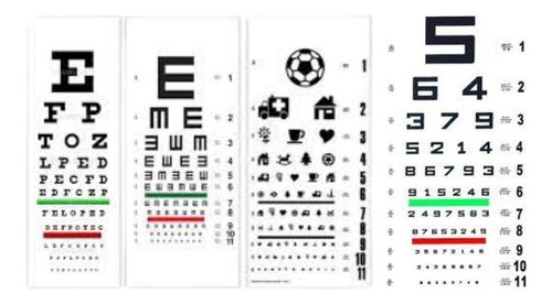 Tabla Snellen Kit X 4 Unidades