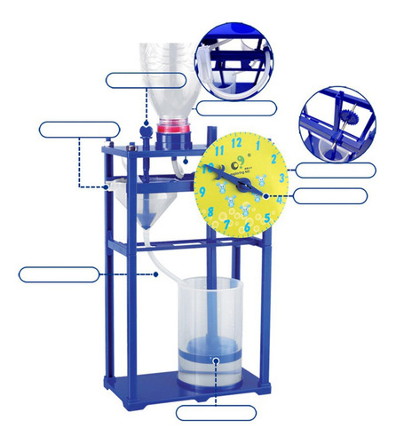 Kit De Experimento Científico Para Hacer Mismo Con Modelo