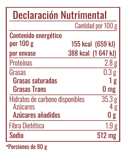 Arroz Isadora A La Mexicana 250 G