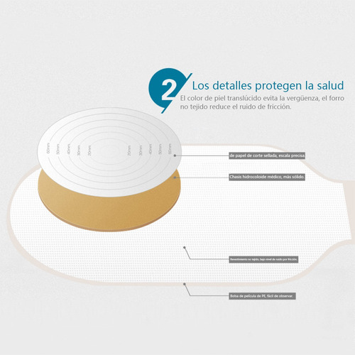 10x Bolsa Colostomía Drenable Con Filtro Anti Olor Y Gases
