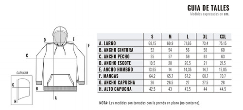 Buzo Hombre Billabong Frizado Original / Potenza Shop