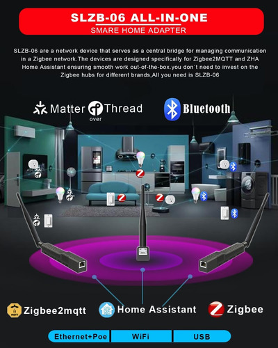 Adaptador Zigbee Smlight Slzb-06 Eth Wifi Usb Poe Home Assis