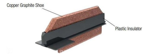Conductix Wampfler 08-k154-0002 812 Series Plastic Holder Mf