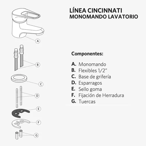 Monomando Llave Grifo Lavatorio Lavamanos Cincinnati Pmb