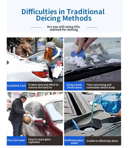 A Car Deicing Snow Melt Car Winter Winter Winter Door Handle