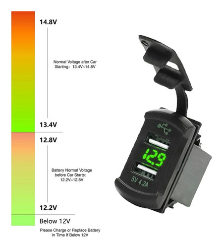 Tomada De Energia Usb E Voltímetro Para Carro Moto Barco 12v