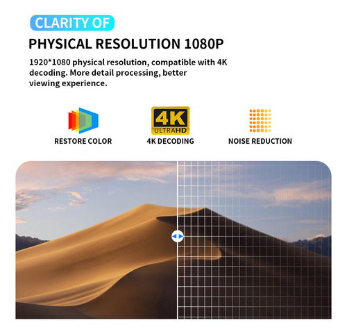 Proyector 4k Android 5g Wifi Bluetooth Full Hd Portátil