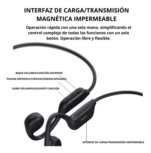 Auriculares Conducción Osea Todos Los Deportes 32gb Rojo