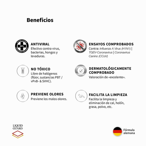 Anti Virus Y Bacterias Para Textiles Efecto Prolongado 20ml