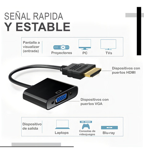 Cable Convertidor Hdmi A Vga Adaptador Con Auxiliar 3.5mm