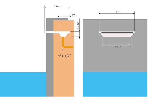 Cascata De Piscina 2 Metros C Led Rgb Piscina Embutir Parede