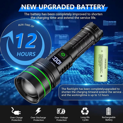 Linterna Led Con Zoom, Linterna De Camping Integrada, Baterí
