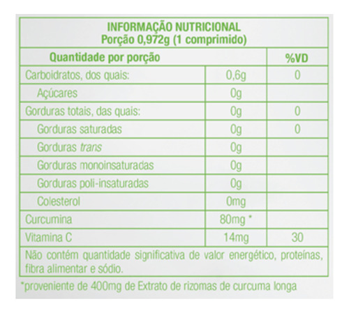 Curc 400mg Suplemento Alimentar Com 30 Comprimidos