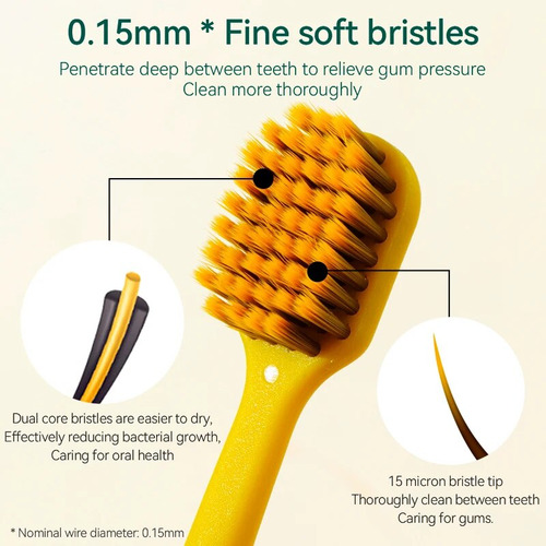 Cepillo De Dientes De 4 Colores Con Cabeza Ancha Y Cerdas Su