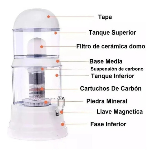 Filtro Purificador De Agua 14 Litros Bioenergetico Completo.