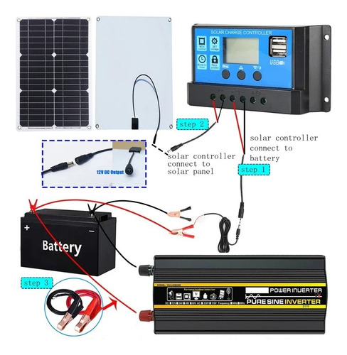 Sistema De Energía Solar 12v 220v, Con 500w Inversor
