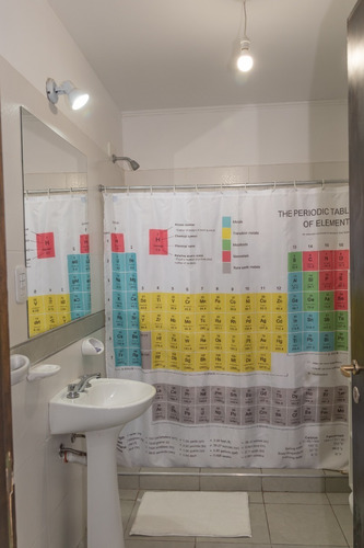 Departamento Centro San Rafael (mza) (para Turismo)