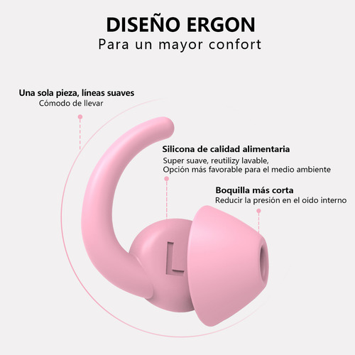 2 Pares Tapones Para Los Oídos Silicona Suave Con Reducción Ruido Tapones Auditivos Lavables Y Reutilizables Color Rosa