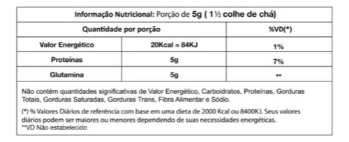Glutamine Micronized (100g) - Padrão: Único Sem Sabor