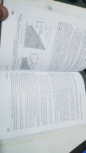 Materiales. Estructura, Propiedades Y Aplicaciones (Usado)